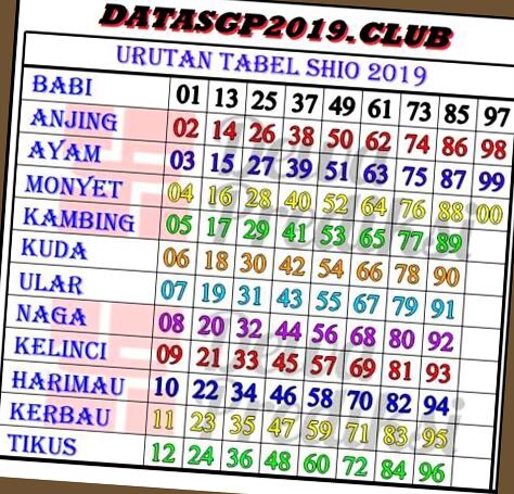 togel jakarta hari ini yang keluar